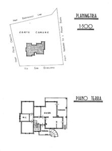PLANIMETRIA 2
